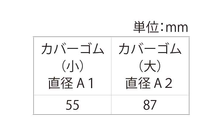 カバーゴム（トンボアンカー用規格