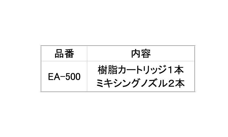 ケミカルセッター（ＥＡ－５００規格