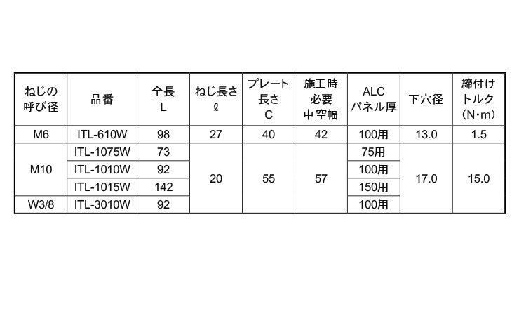 ＩＴハンガー（ＩＴＬタイプ雌ねじ規格