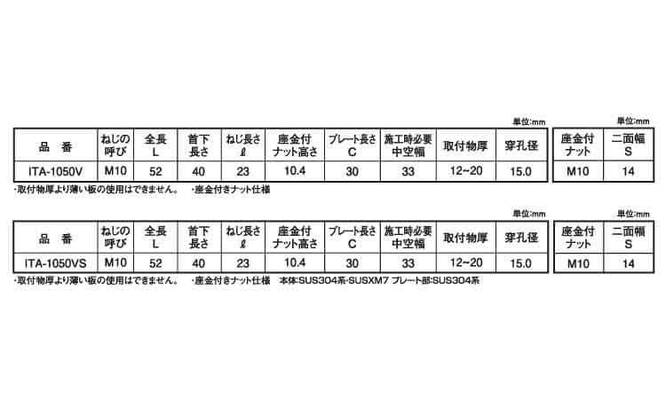 アメラハンガー（ＩＴＡ－Ｖ・ＶＳ規格