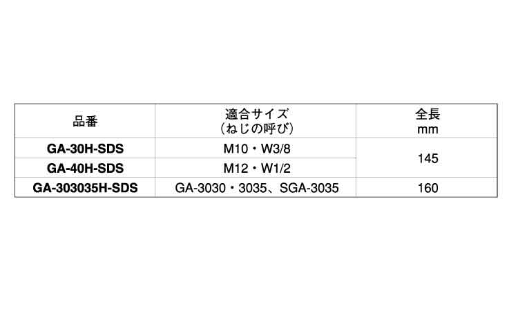 打込棒（ＧＡ－ＨＳＤＳ規格