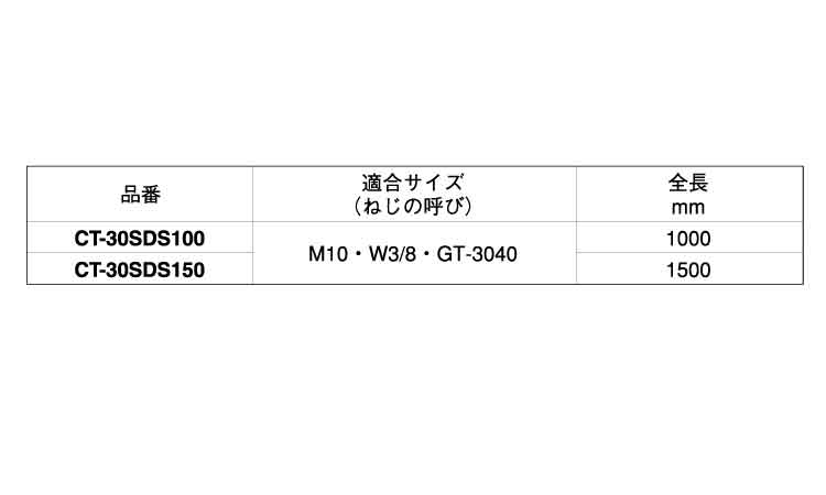 打込棒（ＣＴ－Ｈロング規格