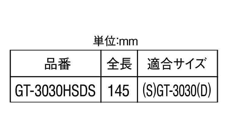 打込棒（ＧＴ－ＨＳＤＳ規格