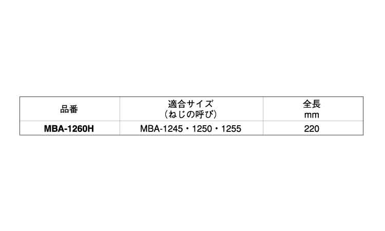打込棒（ＭＢＡ－Ｈ規格