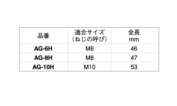 打込棒（ＡＧ－Ｈ規格
