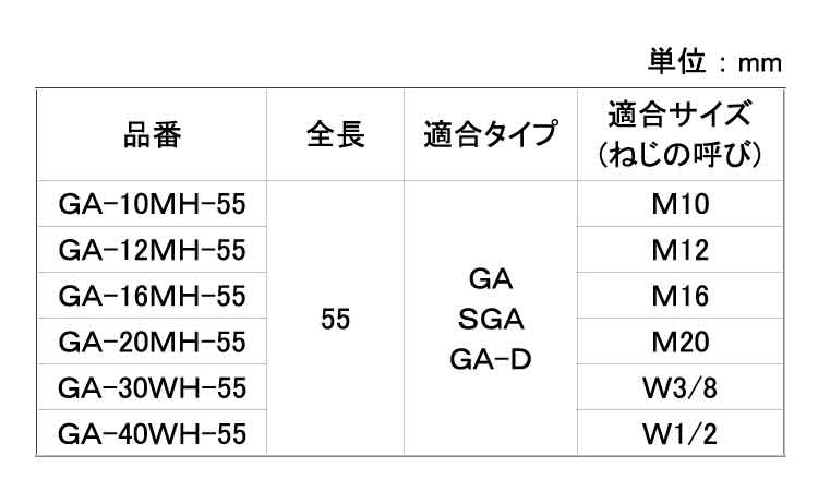 打込棒（ＧＡ－ＭＨ－５５規格
