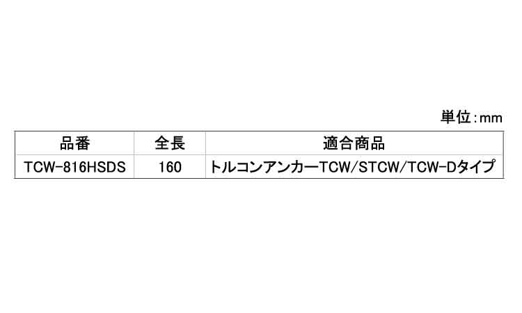打込棒（ＴＣＷ－ＨＳＤＳ規格