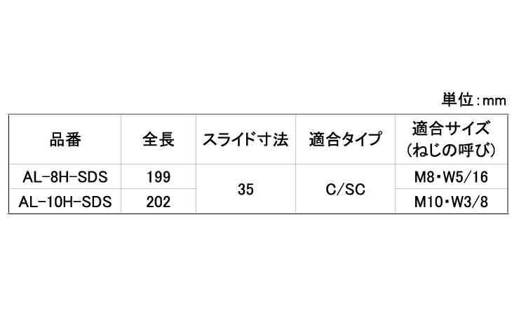 打込棒（ＡＬ－ＨＳＤＳ規格