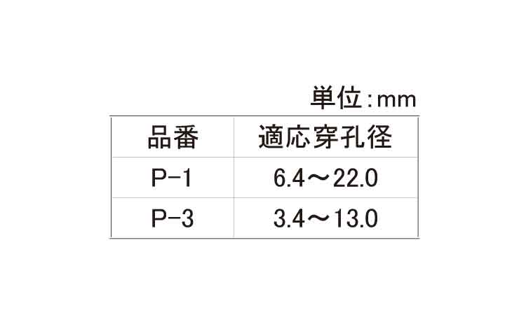 ダストポンプ（Ｐ規格