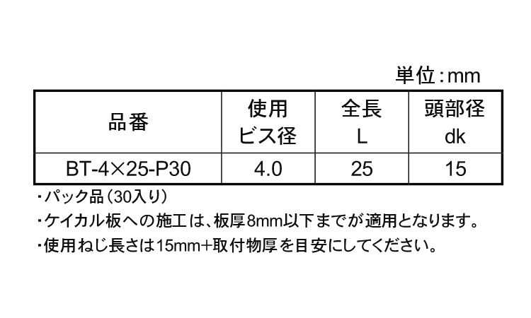 ボードタップ（ＢＴ（３０Ｐ規格