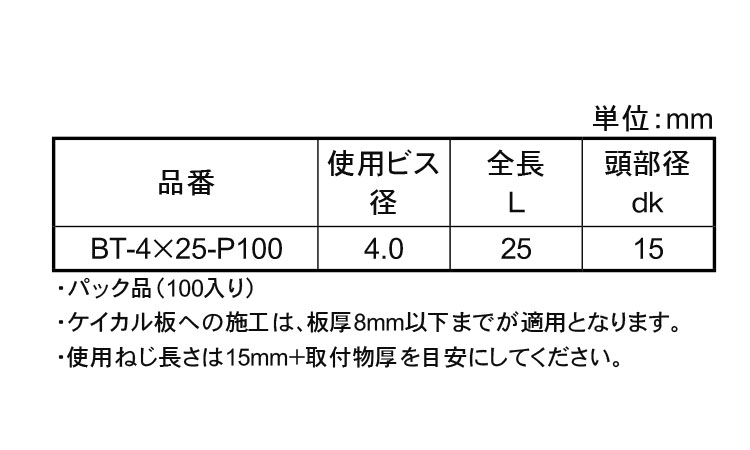 ボードタップ（ＢＴ（１００Ｐ規格