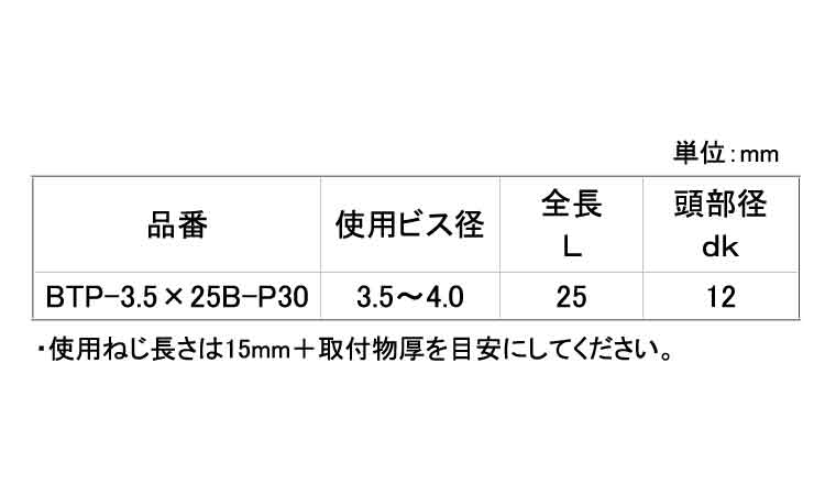 ボードタップ（ＢＴＰ（３０Ｐ規格