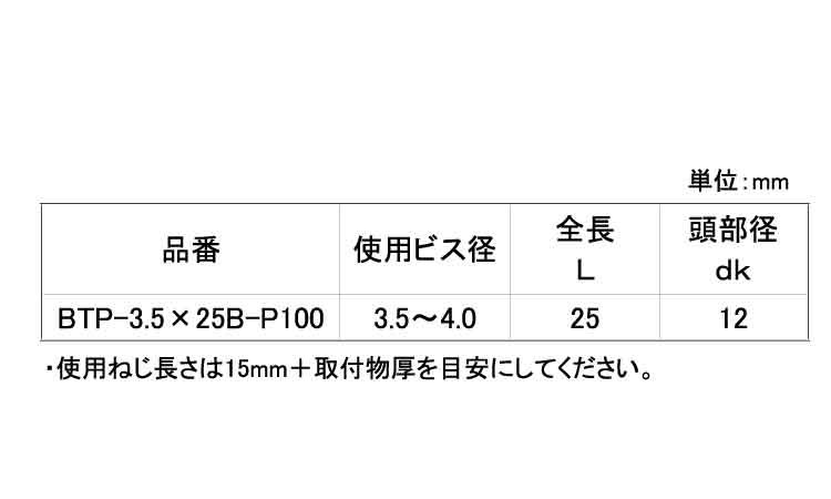 ボードタップ（ＢＴＰ（１００Ｐ規格