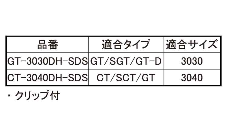 一石二丁　ＧＴ－３０４０ＤＨ規格