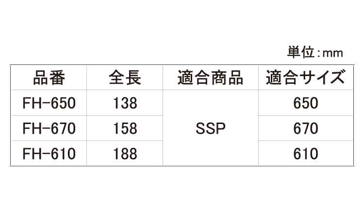 フロントヘッド（ＦＨ規格