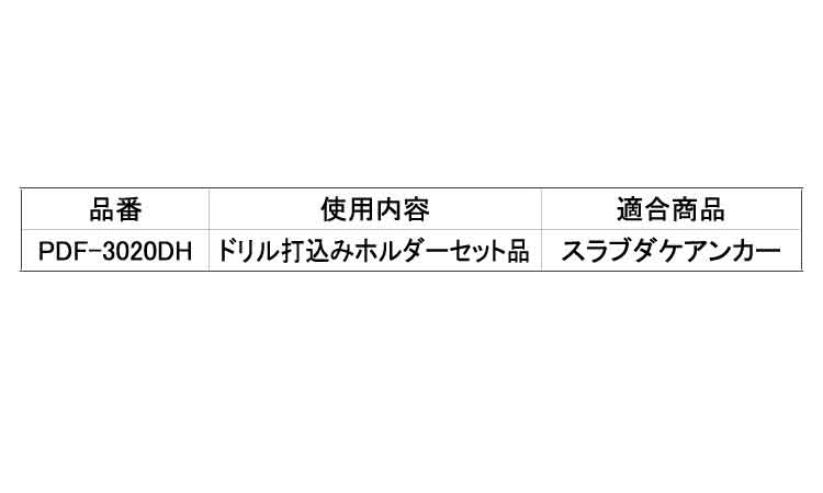アンカーＤＨシステム（セット品規格