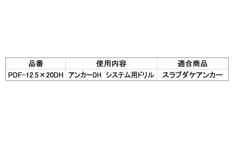 アンカーＤＨシステム用ドリル規格
