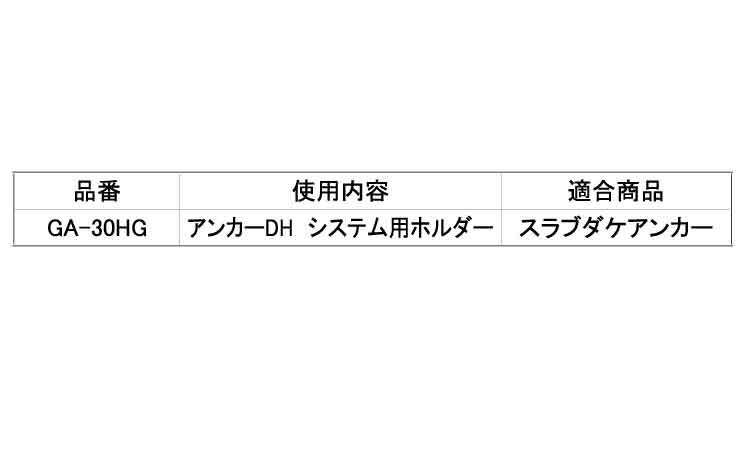 打込棒（ＧＡ－ＨＧ規格