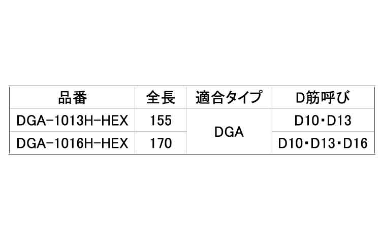 打込棒（ＤＧＡ－Ｈ－ＨＥＸ規格