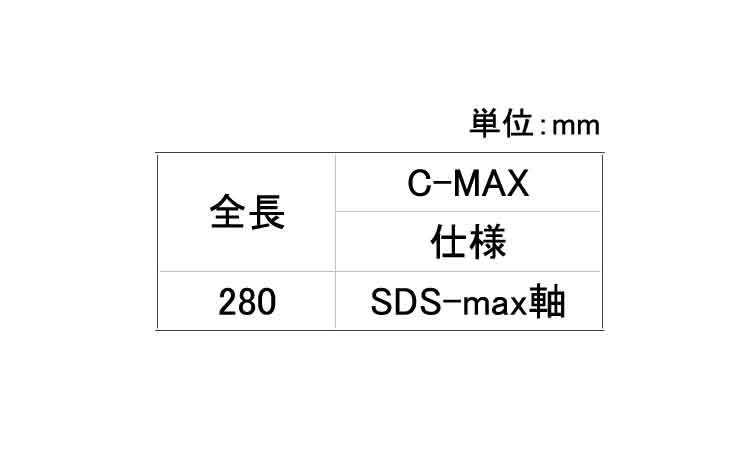 オールコールドチゼルＣ－ＭＡＸ規格