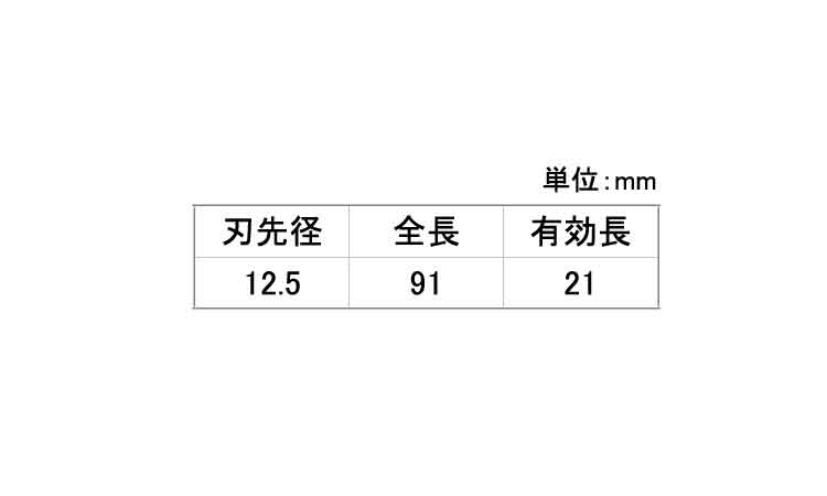 スラブダケドリル（ＰＤＦ－ＳＤＳ規格