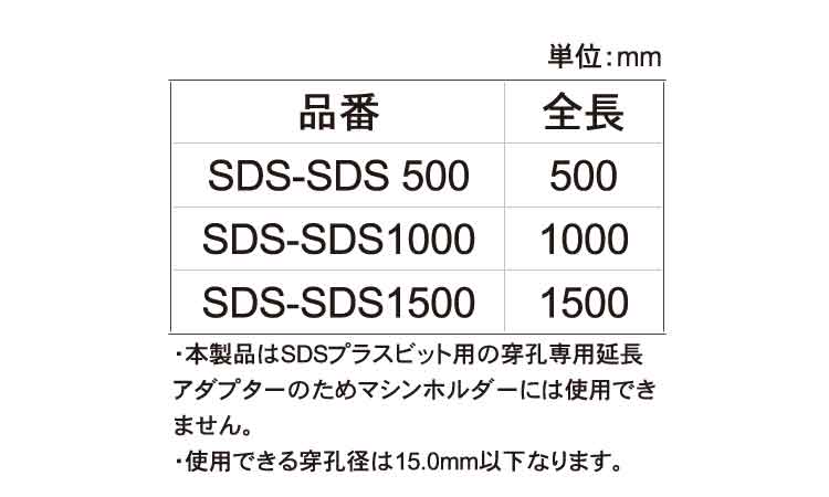 ロングアダプター（ＳＤＳビット用規格