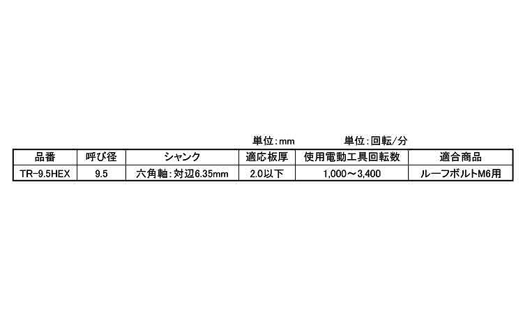 ルーフハイビット（ＴＲ規格