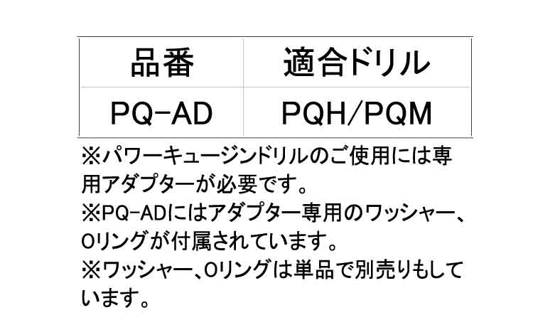 パワーキュージンアダプター規格