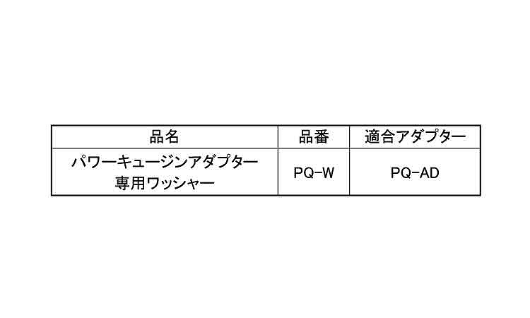 Ｐキュージンアダプター用ワッシャ規格