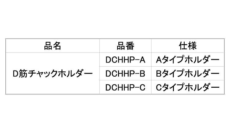 Ｄ筋チャックホルダー　ＤＣＨＨＰ規格
