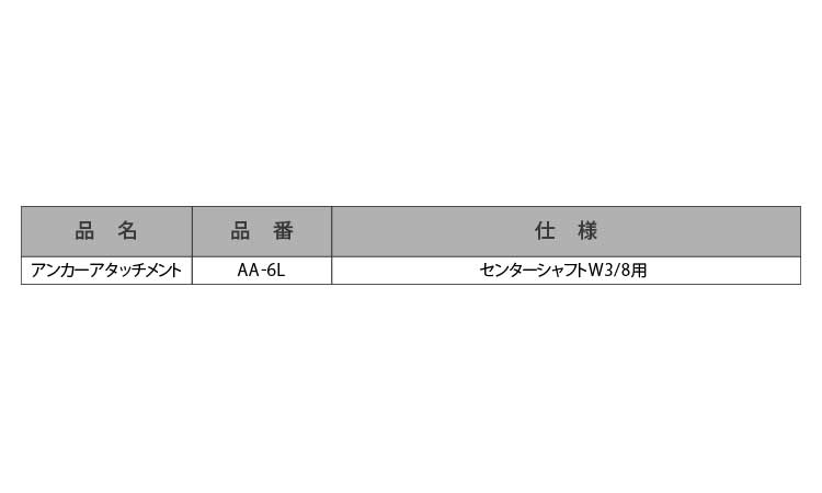 アンカーアタッチメント（ＲＴ用規格