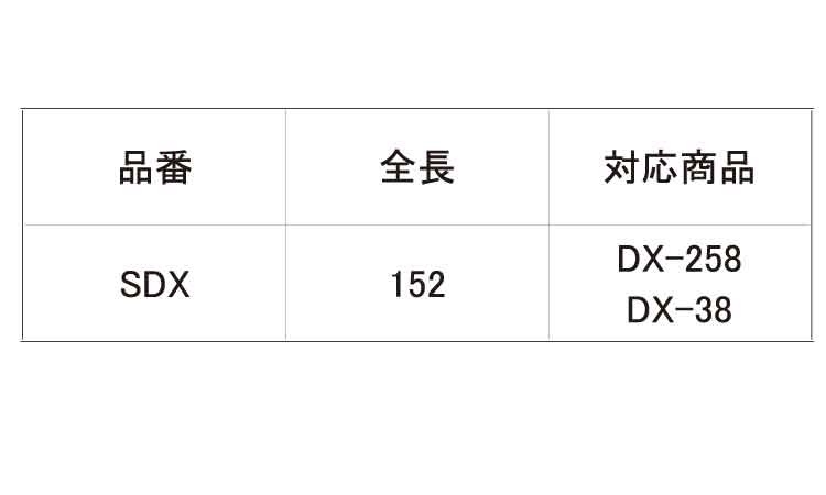 ＫＦＣ・ダブルＸ用打ち込み棒規格
