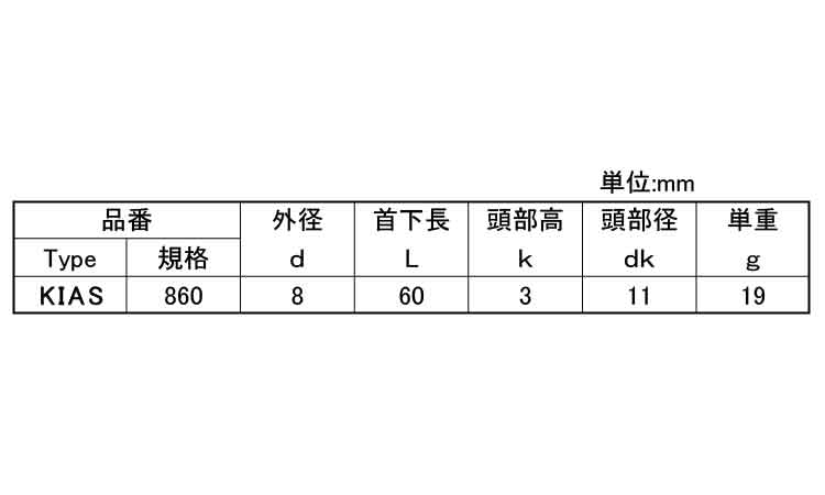 インパクトアンカー　ＩＰＡ規格