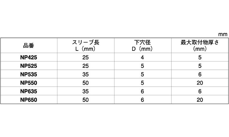 エビネイルプラグ（スチール規格