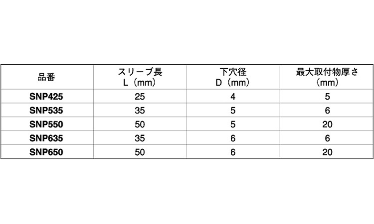 エビネイルプラグ（ＳＵＳ規格