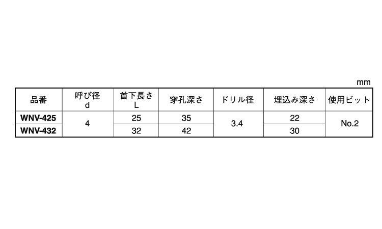 エビプラグレスビス（ＷＨ規格
