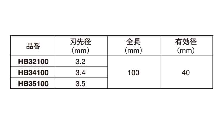 エビ　ハンマービット（Ｌ１００規格