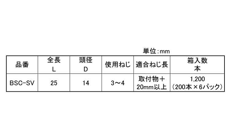 ボードスクリュー（お得用パック規格