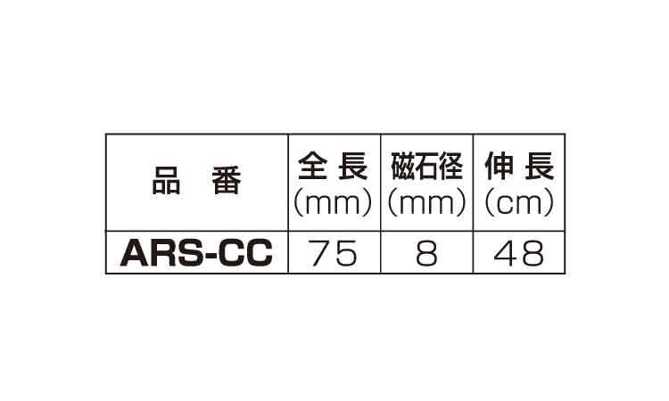 コーンキャッチャー（ＣＡタイプ用規格