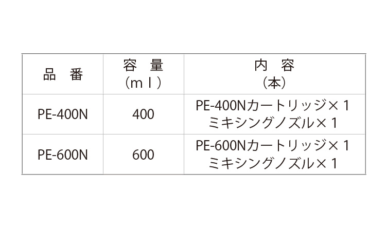 レジンＡ（ＰＥ）規格