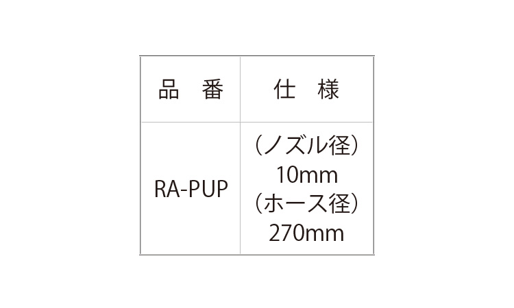 プッシュポンプ規格