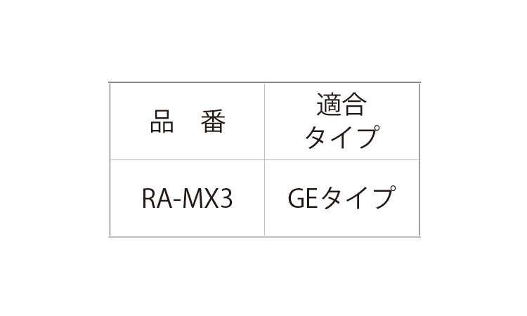 ＧＥタイプ用ミキシングノズルＲＡ規格