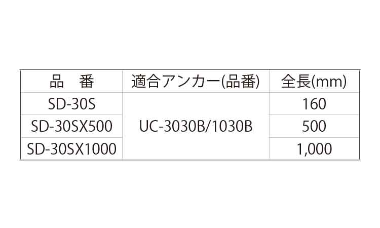 ユニコン用（Ｓ用）打込棒（機械打規格