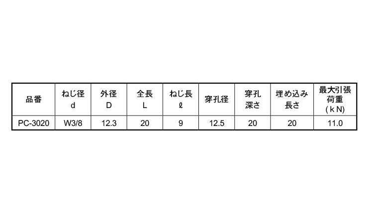 ＰＣアンカー（ＰＣ板専用）規格