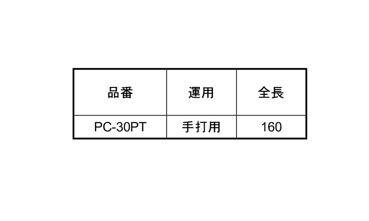 ＰＣアンカー用打込棒（手打用）規格