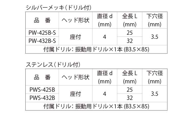 ノンプラ・ナベＷＨ（振動Ｂ付規格