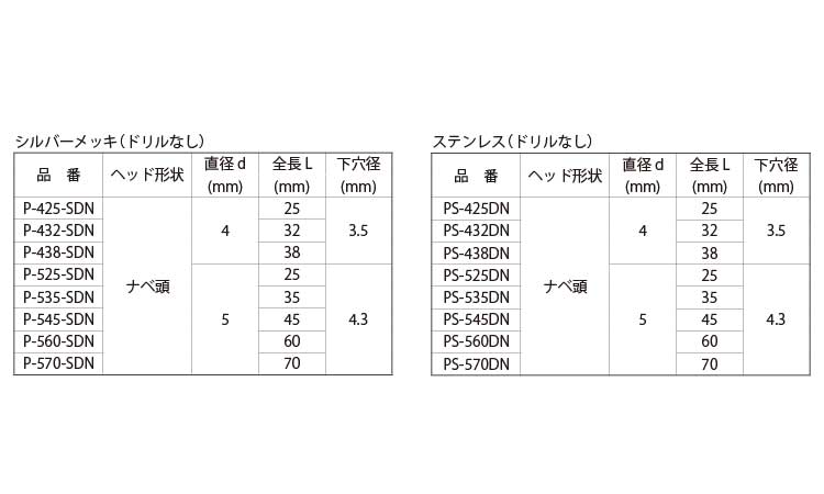 ノンプラビス・ナベ（ドリル無規格