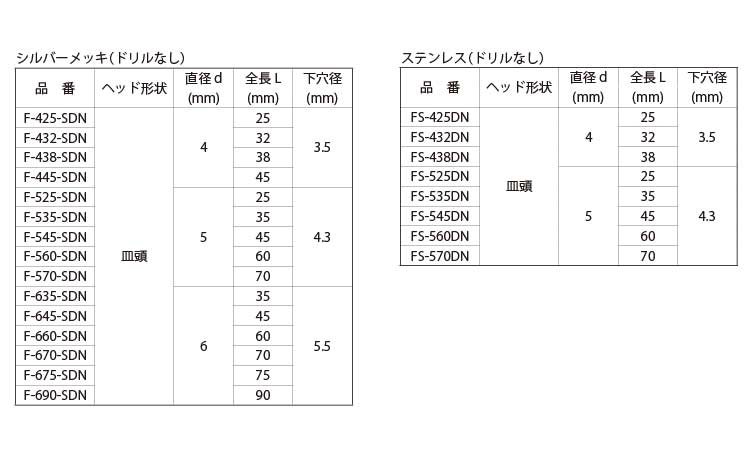 ノンプラビス・皿（ドリル無規格