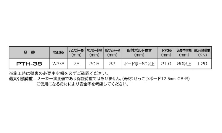 パットＴハンガー　ＰＴＨ規格