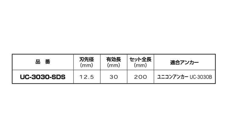 クイックホルダービット（ＵＣ－規格